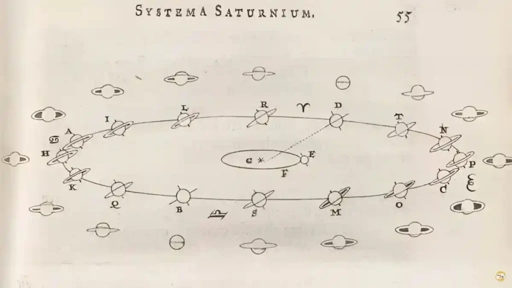 শনি গ্রহ নিয়ে বিস্তারিত তথ্য Saturnian system, Saturn moons & Cassini Huygens mission explaination in Bangla