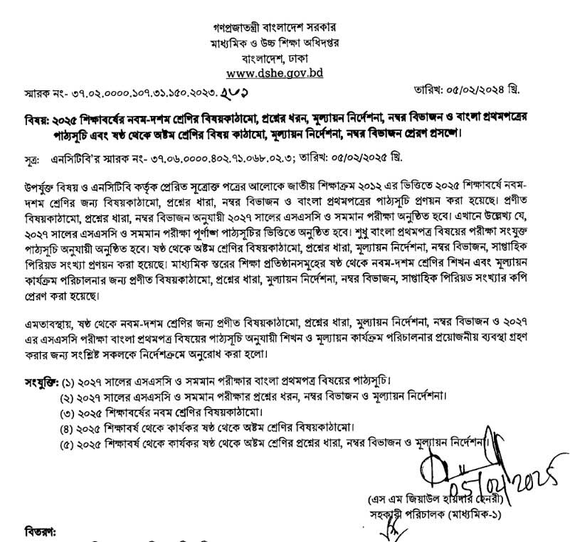 ষষ্ঠ থেকে অষ্টম শ্রেণির প্রশ্নের ধরণ, মূল্যায়ন নির্দেশনা ও নম্বর বিভাজন ২০২৫